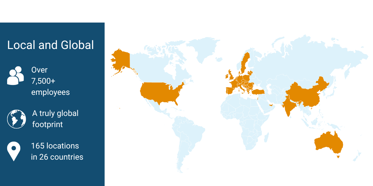 Local and global map with stats